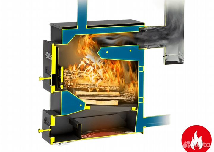 Отопительный котел куппер практик-20 1.1