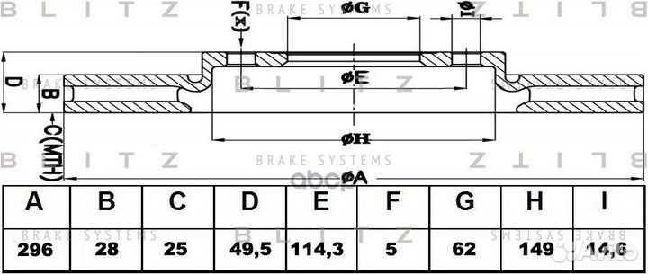 Диск тормозной вентилируемый перед BS0421 B