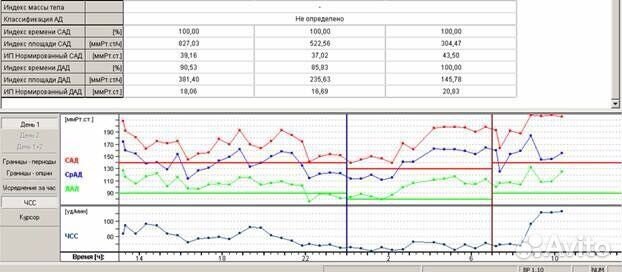Программное обеспечение «медиком смад» отдельно
