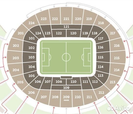 Билеты на Краснодар - Спартак / Локомотив
