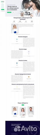 Создание сайтов. Продвижение сайтов под ключ