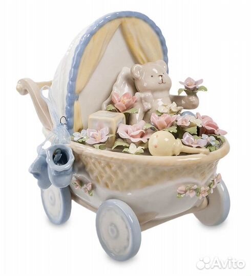 Фарфоровые статуэтки 