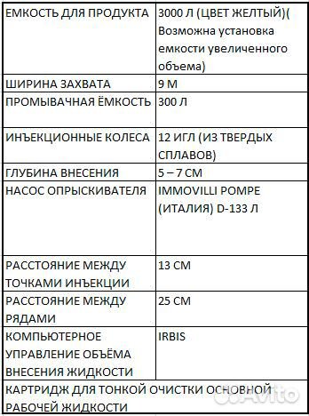 Разбрасыватель удобрений Татагрохимсервис АПВУ-9, 2022