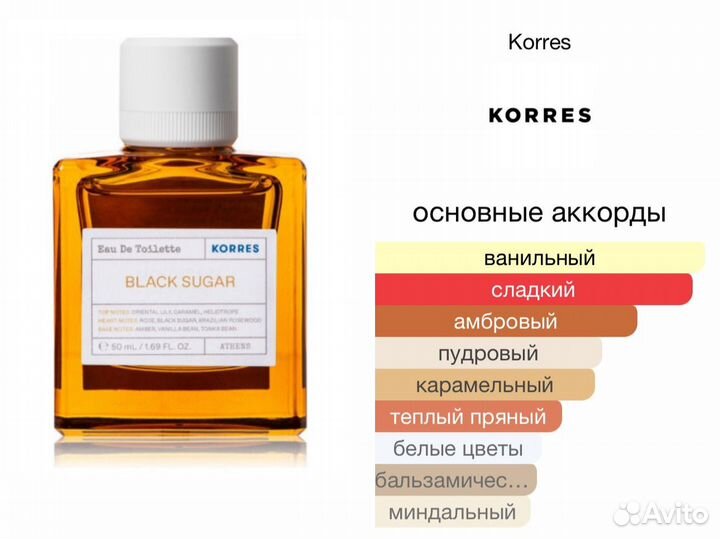 Black sugar korres туалетная вода