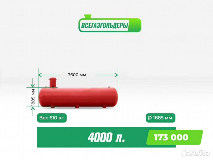 Газгольдер 4000 л. Установка Под Ключ / В наличии