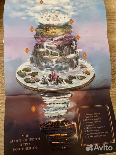 Китайские книги