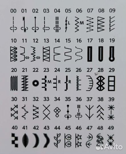 Janome ES 100 швейная машина джаноме