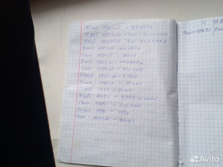 Монеты СССР