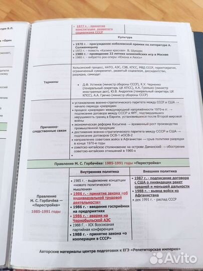 Папка по истории для подготовки к егэ