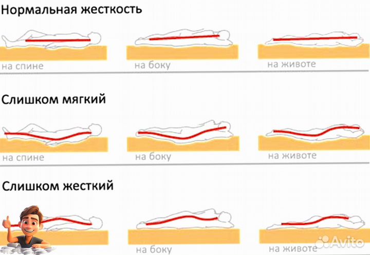 Матрас напрямую с производства