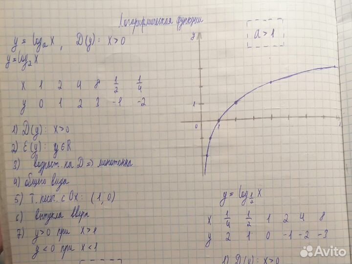 Решение задач по физике