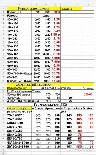 Термоэтикетки 75х120 /озон /вб/wb
