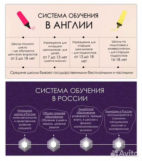 Презентация в power point на заказ