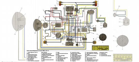 Пошаговая схема подключения электропроводки на мотоцикле Урал с 12 вольтной сист