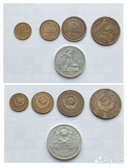 Погодовка РСФСР, СССР 1922-1930