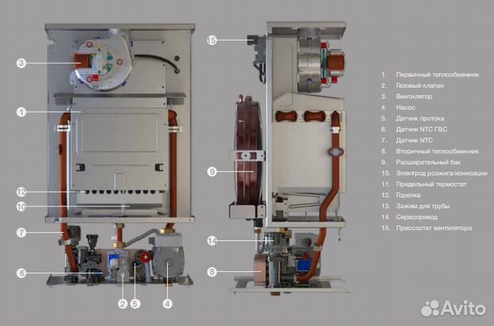 Котел газовый двухконтурный E.C.A. Gelios plus 13