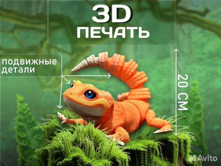 Мелкосерийное производство с помощью 3D печати