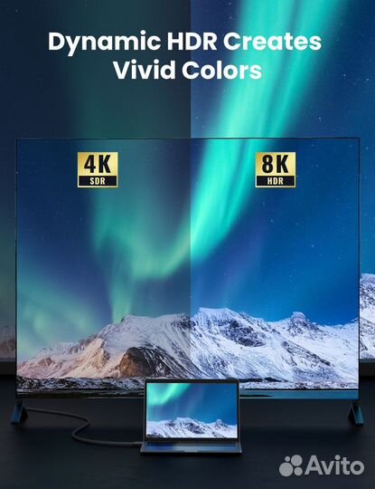 Display port 1,4 кабель 8K. Ugreen
