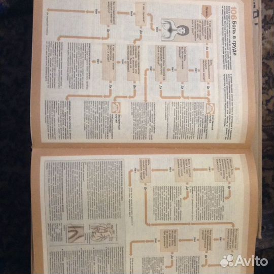 Медицинский домашний справочник