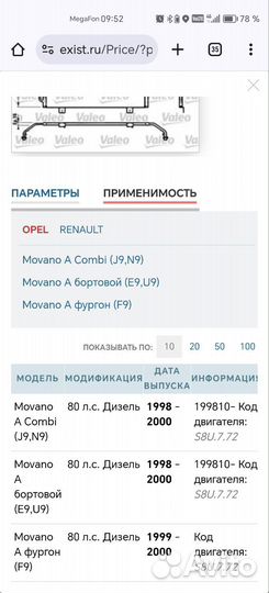 Радиатор кондиционера Opel Mavano Renault Master 2