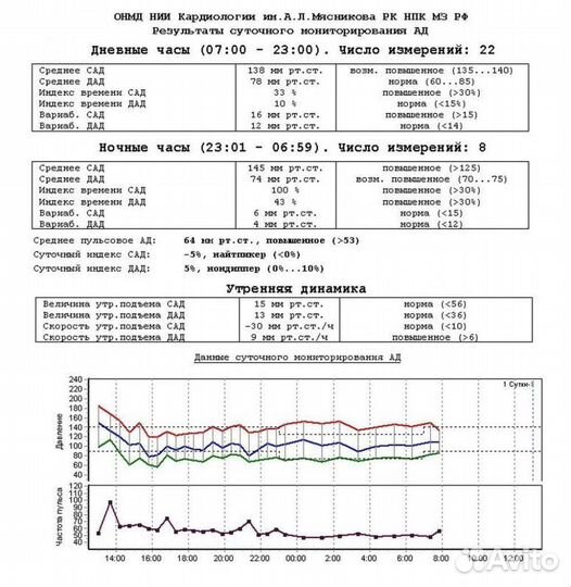 Программное обеспечение «медиком смад» отдельно