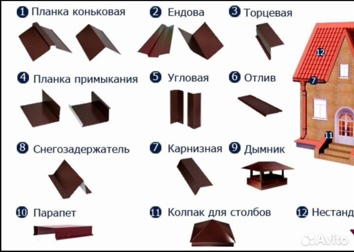 Жестяной цех