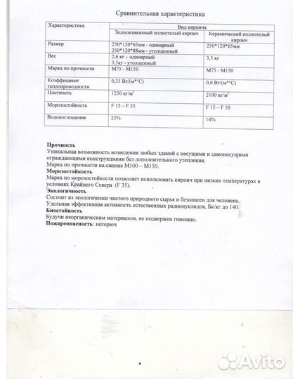 Продам кирпич