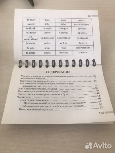 Справочник. Английский язык