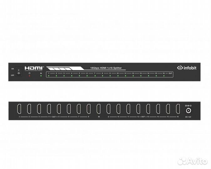 Усилитель/распределитель Infobit iSwitch 1016