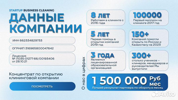 Готовая клининговая компания с прибылью 350 тыс