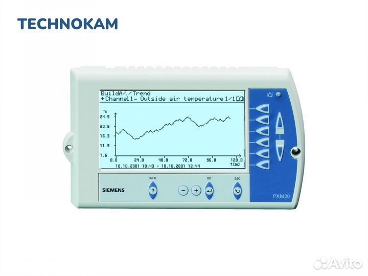 Siemens PXM20 новый