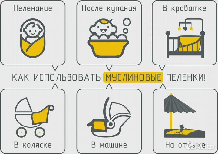 Муслиновые пеленки 120*110