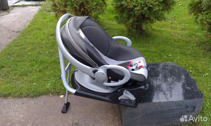 Автокресло 0+