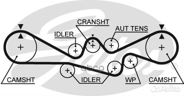 Ремень грм subaru 1.6-2.0 96-03 (223X27) 5537XS