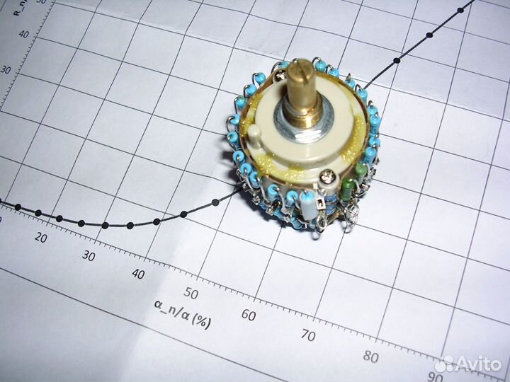 Аттенюатор, резистор на громкость