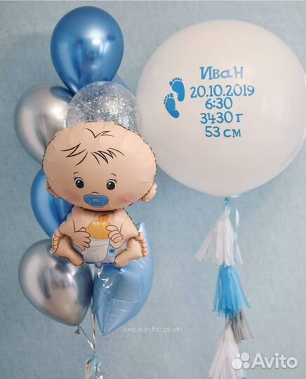 Шары на выписку из роддома Воронеж