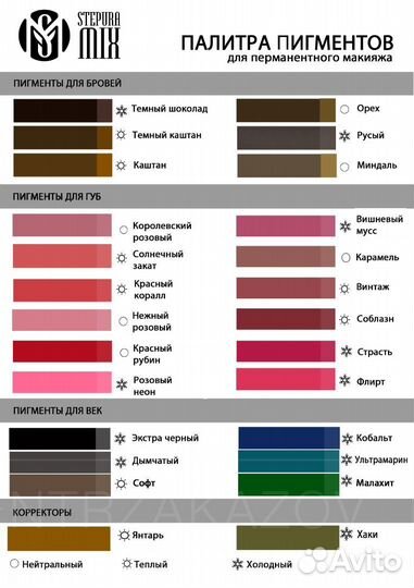 Пигмент Stepura Mix Темный каштан 10мл