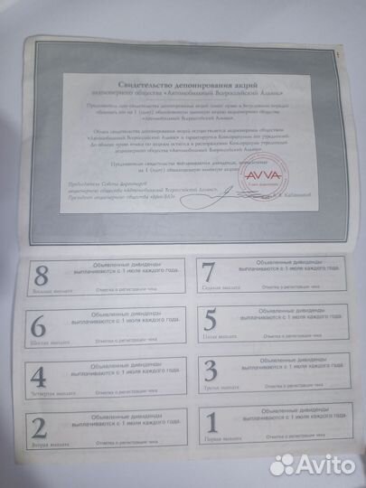 Акция компании avva