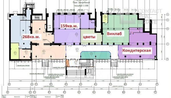 Торговая площадь в ТЦ