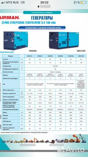 Аренда дизельного генератора от 10-300кВт