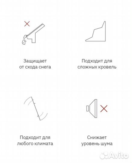 Гибкая черепица 