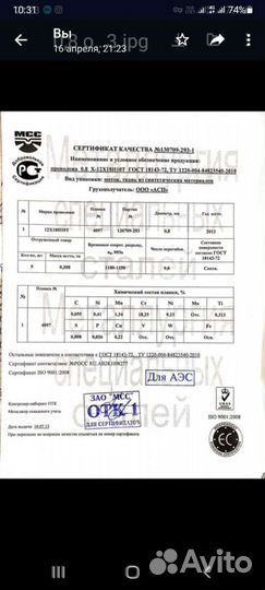 Проволока 0.8 мм