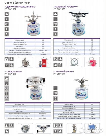 Газовая плита туристическая