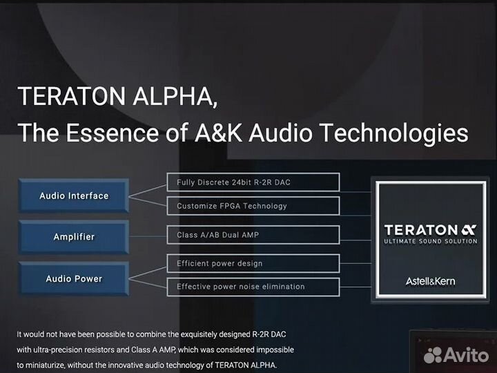 Плеер Astell & Kern SE300 Titanium / В наличии