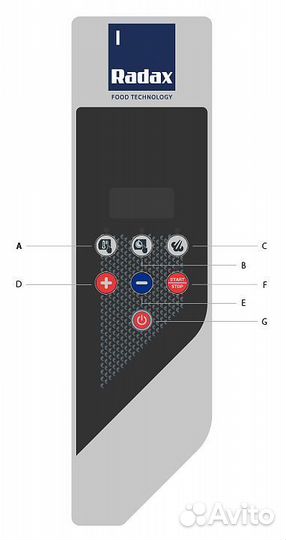 Шкаф расстоечный Radax pushkin PS78D