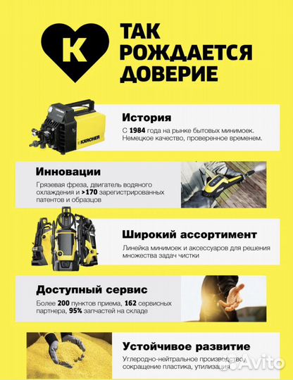 Мойка Karcher K 2 Universal Edition 1400 Вт