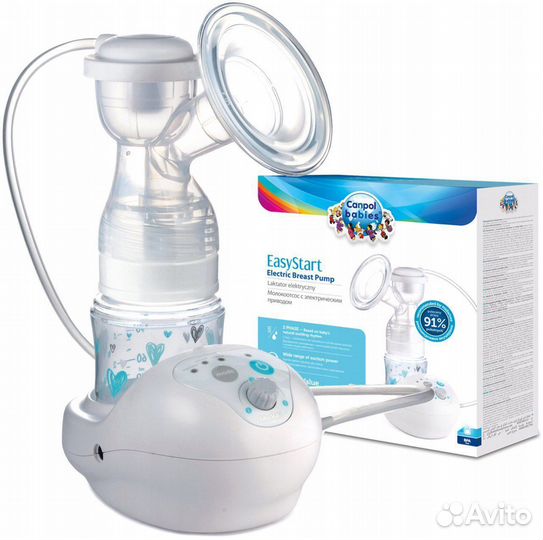 Молокоотсос Canpol Babies Easystart электрический