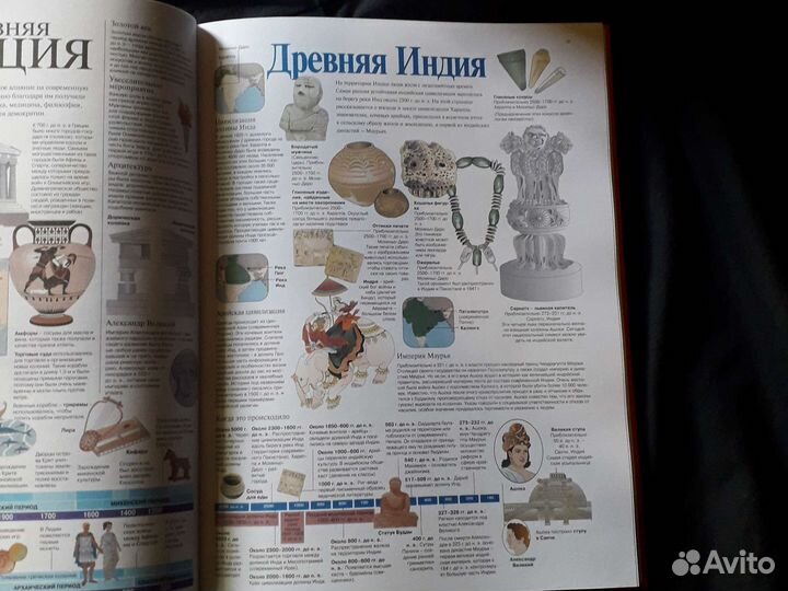 Самые интересные и знаменитые