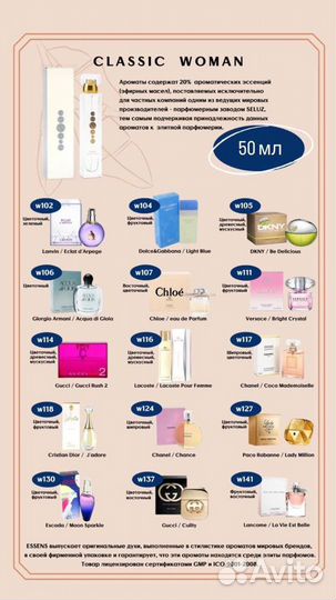 Духи премиум качество