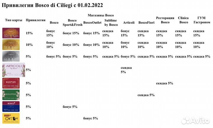 Черешневая карта Bosco максимальная скидка